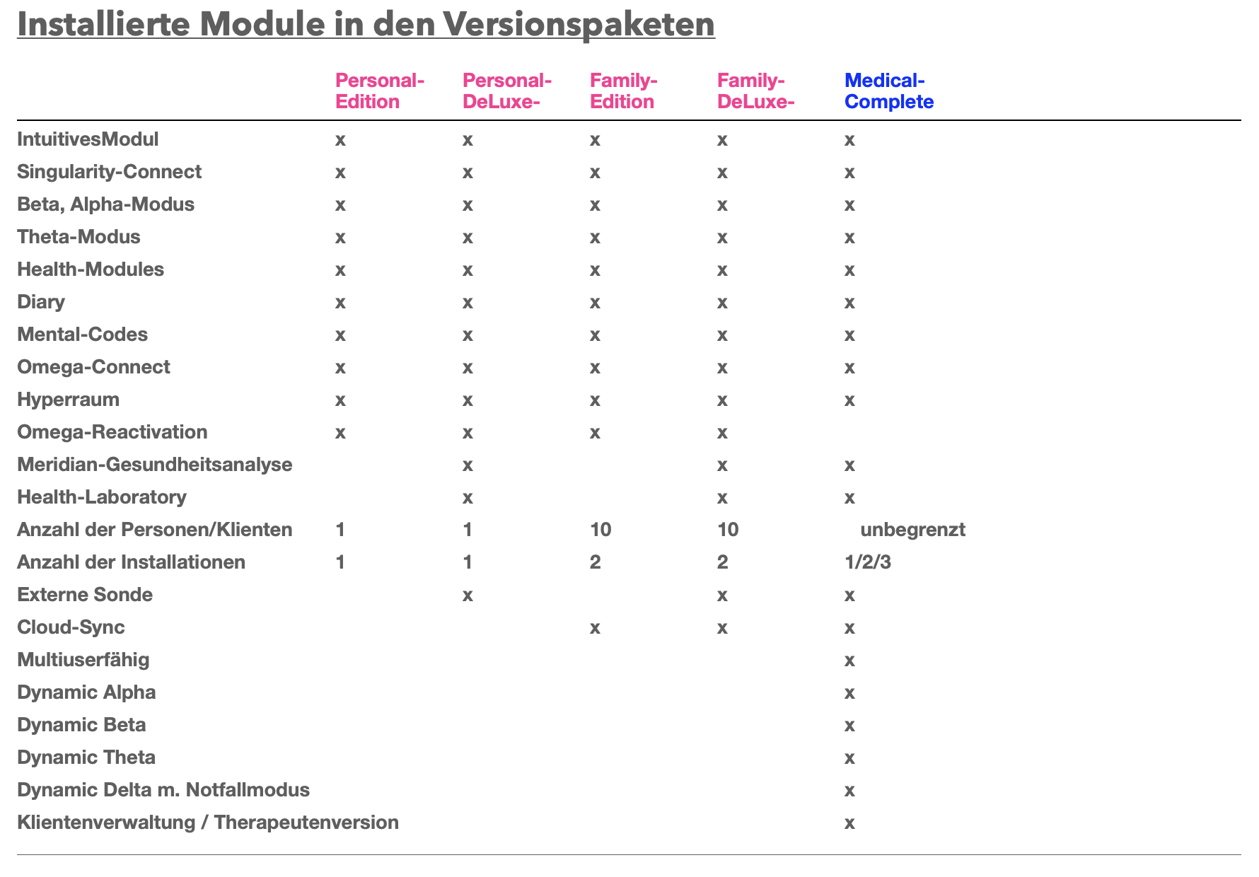 Bildschirmfoto 2025-12-09 um 11.14.23
